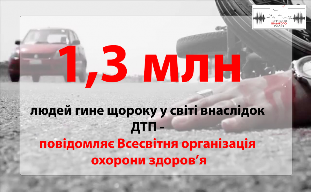 Що найчастіше спричиняє ДТП в Україні? 12