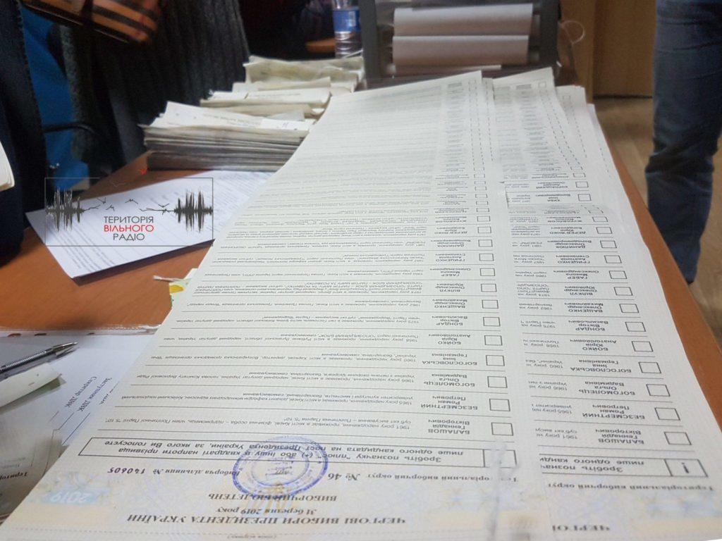 5 спроб порушити закон, або як рахували голоси на одній з дільниць на Донеччині (ФОТО, ВІДЕО)