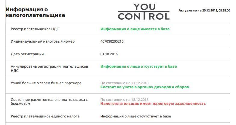 В 2018 капитальный ремонт дорог Бахмута отдавали 2 фирмам с сомнительной репутацией 2