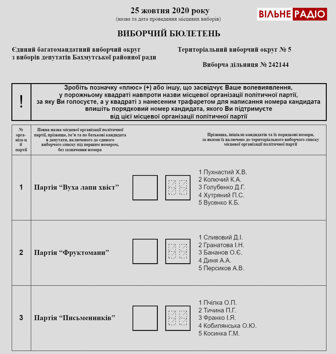 Кремові депутати та рожеві голови: на місцевих виборах будуть різнокольорові бюлетені (макети)