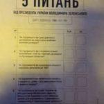 В день выборов украинцам также поставят 5 вопросов о будущем Украины (перечень)