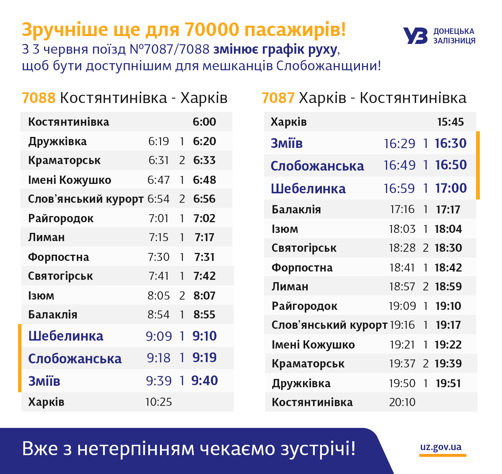Укрзализныця внесла изменения в график движения поезда Константиновка - Харьков