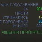 "Вечного" министра внутренних дел Авакова отправили в отставку. Чем запомнился министр