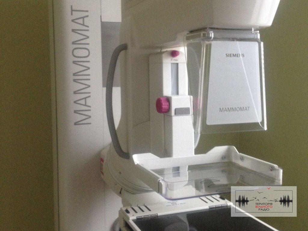 Як потрапити на мамографію та чому це важливо (інструкція)