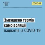 В Україні скоротили тривалість самоізоляції по коронавірусу до 5 днів, — МОЗ