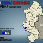 Оккупанты ранили двоих мирных жителей Старомлиновки в Донецкой области