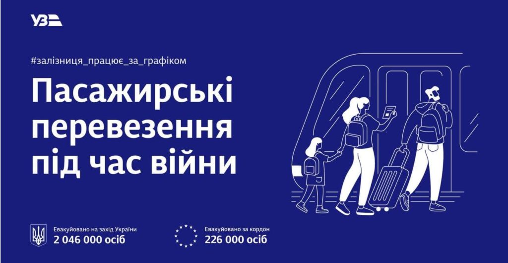 Пассажирские перевозки во время войны: Укрзализныця запустила новый сайт для пассажиров