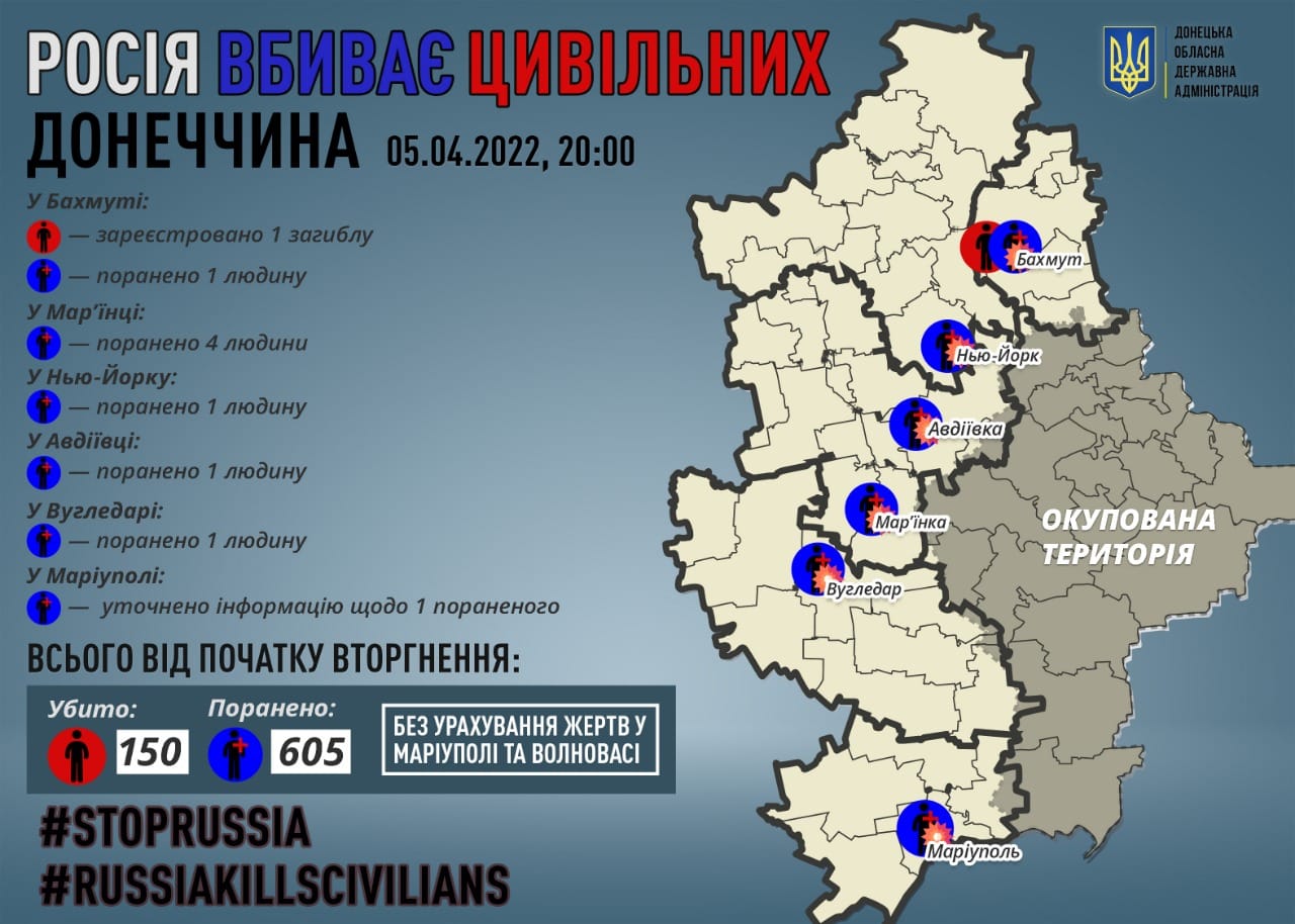 Війна в Україні, день 41-й: Росіяни зосерджують сили на підготовці наступу на Донбас 2