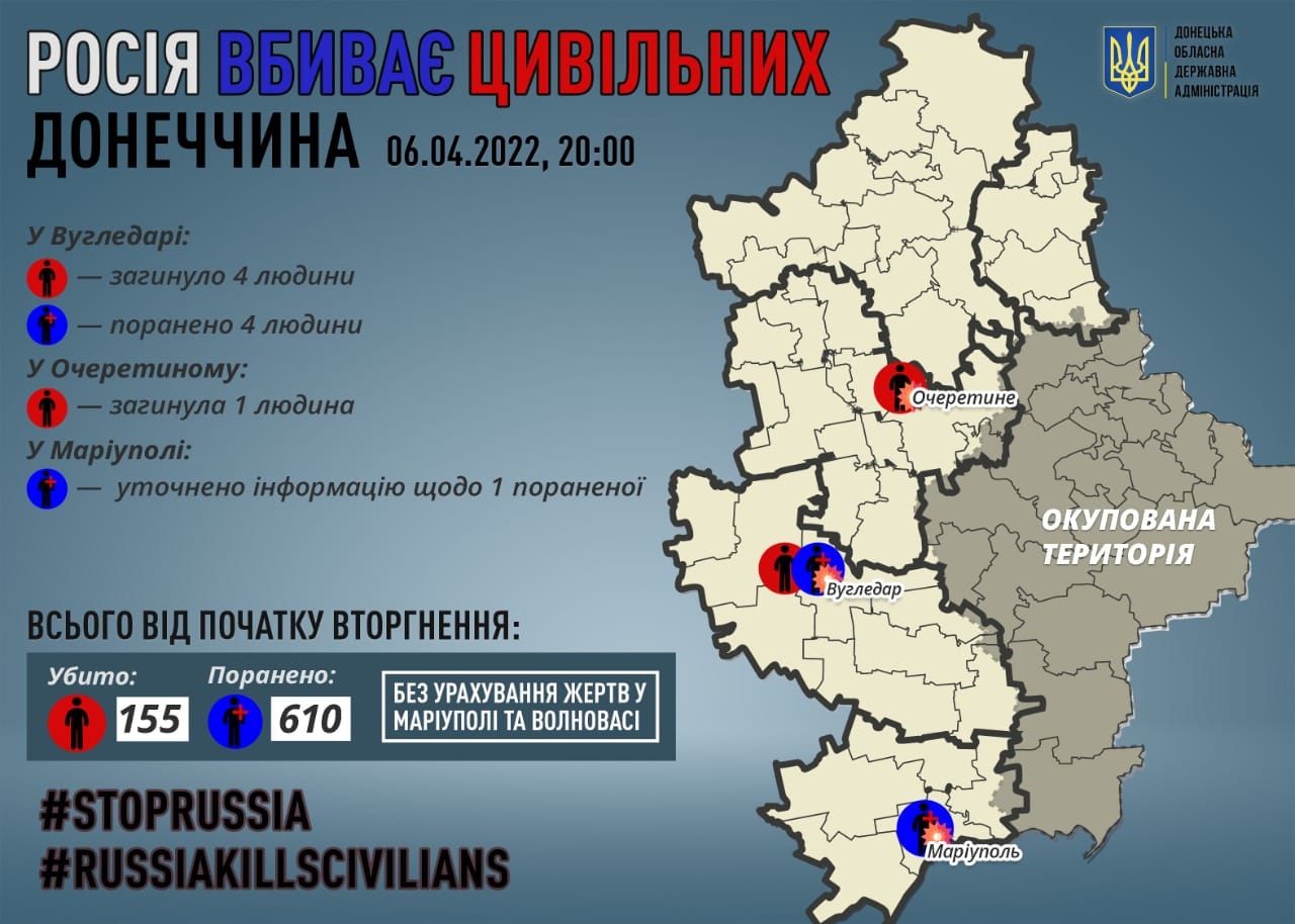 Війна в Україні, день 42-й: окупанти обстріляли 2 черги за гумдопомогою та вгатили по автобусу на трасі Ізюм-Слов’янськ 8