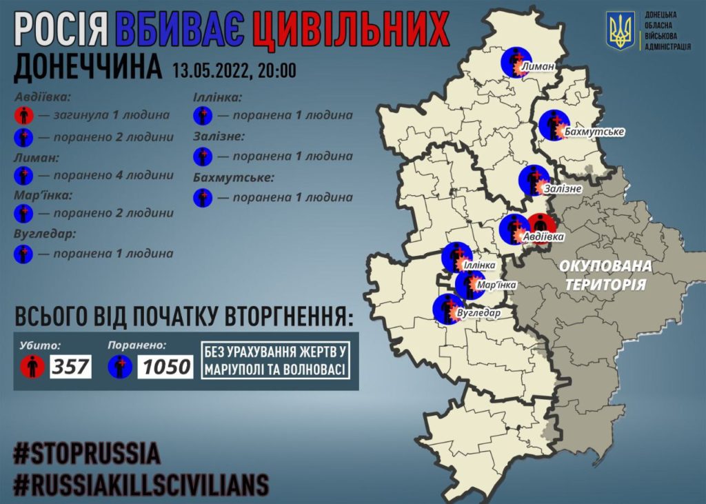 Есть погибший: В пятницу оккупанты обстреляли Авдеевку, Марьинку, Угледар и еще несколько громад 1