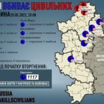 9-й день с погибшими: 20 мая россияне убили 3 мирных жителей Донбасса