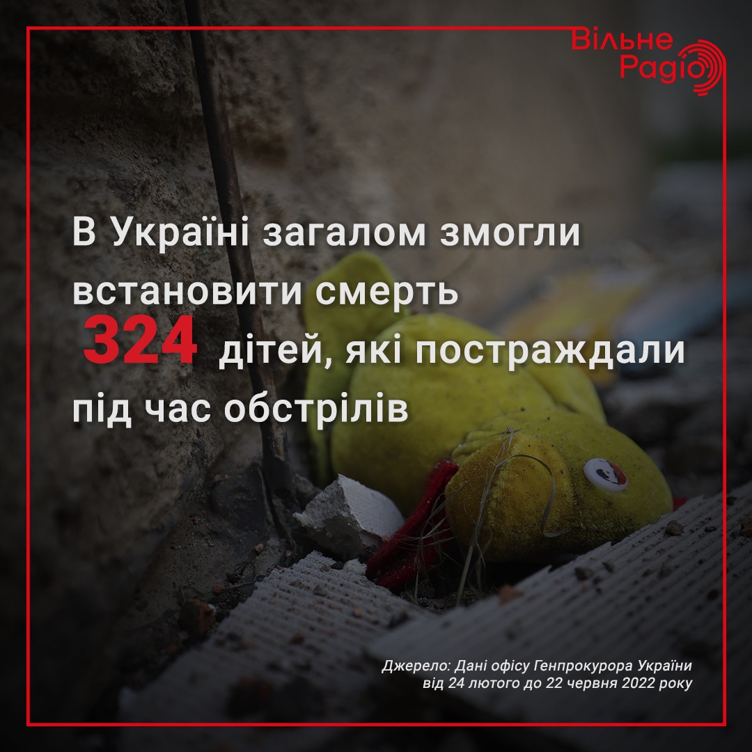 В Україні вшановують пам’ять людей, які загинули під час Другої Світової війни 3