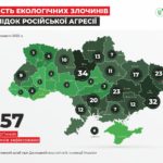5 масштабных эко-преступлений России на Донбассе против украинцев и окружающей среды (выбор редакции ко Всемирному дню окружающей среды)