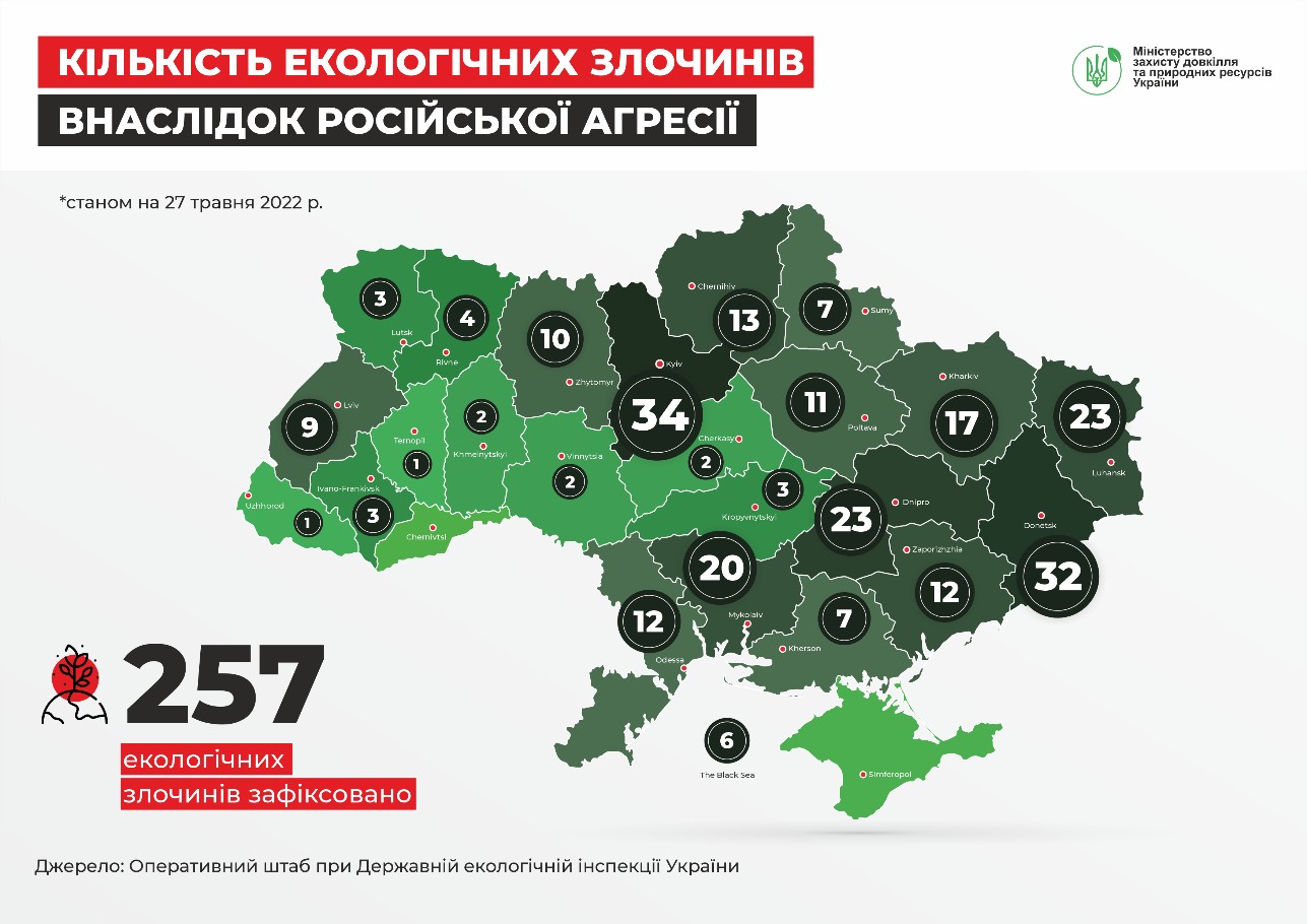 інфографіка про екологічні злочини РФ в Україні