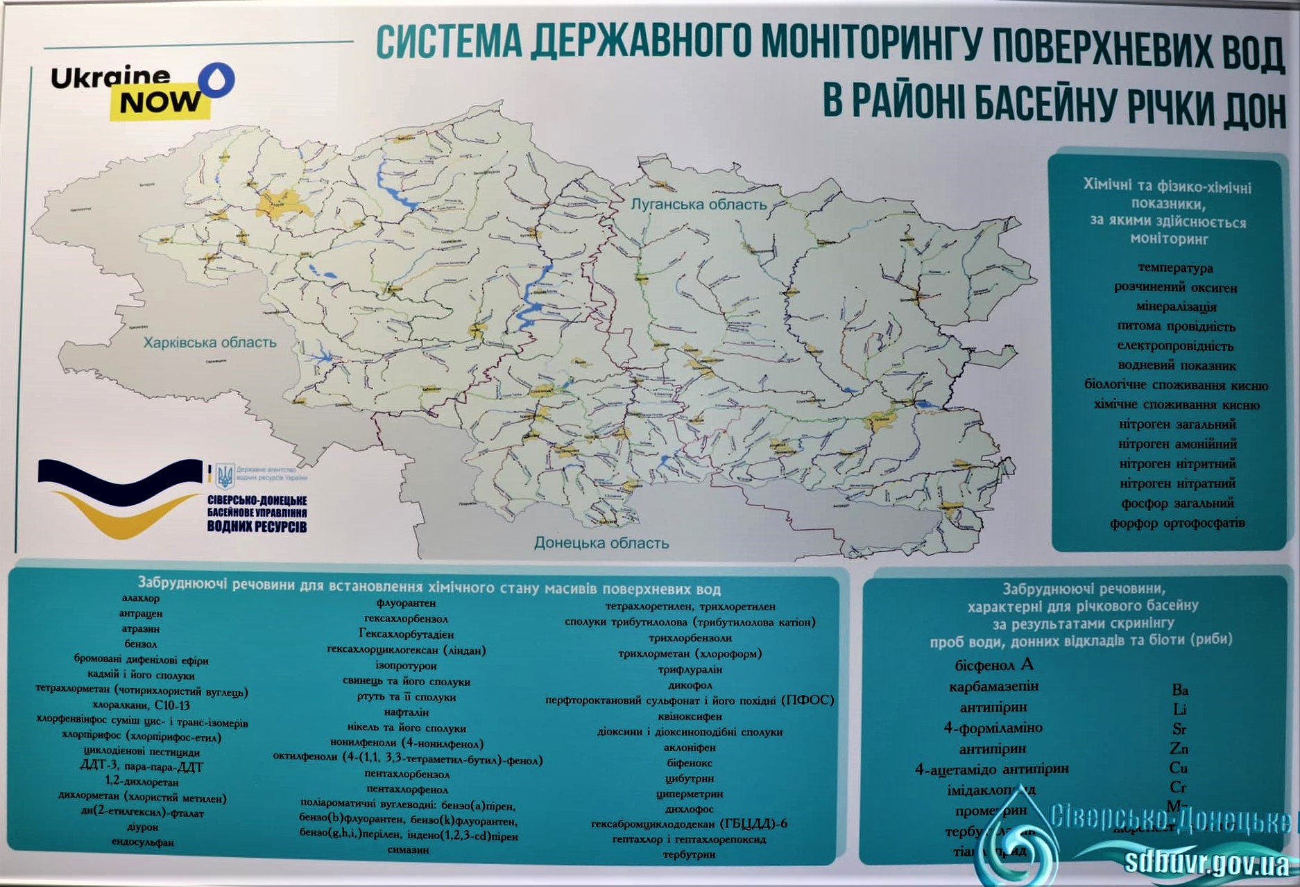 мониторинг вод бассейна Северского Донца