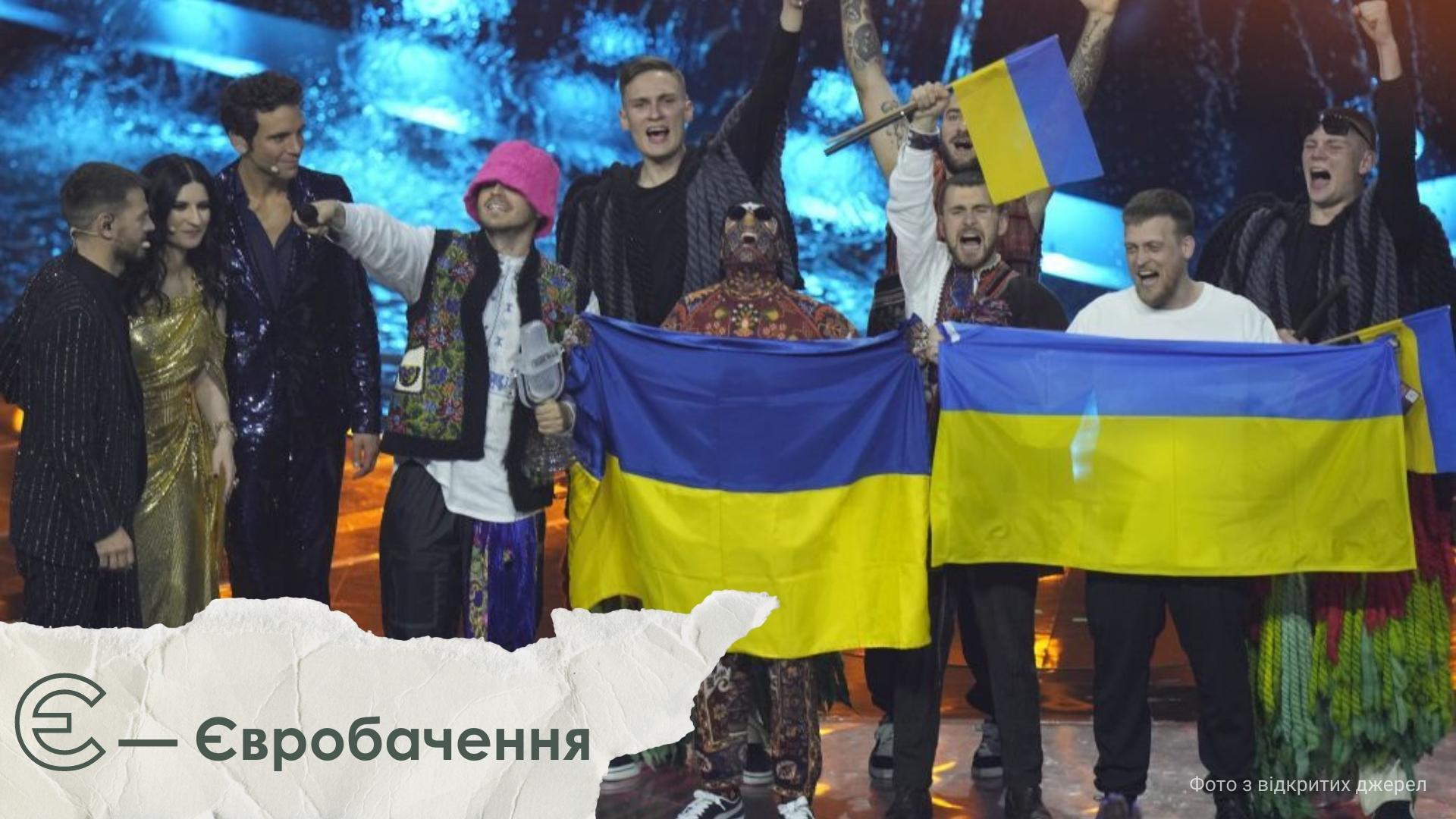 Які слова стали актуальними для українців за ці пів року