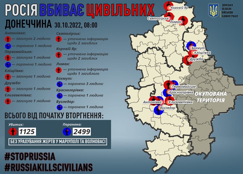 За добу окупанти 24 рази обстріляли Донеччину: загинули 5 людей, ще 8 дістали поранень (зведення) 3