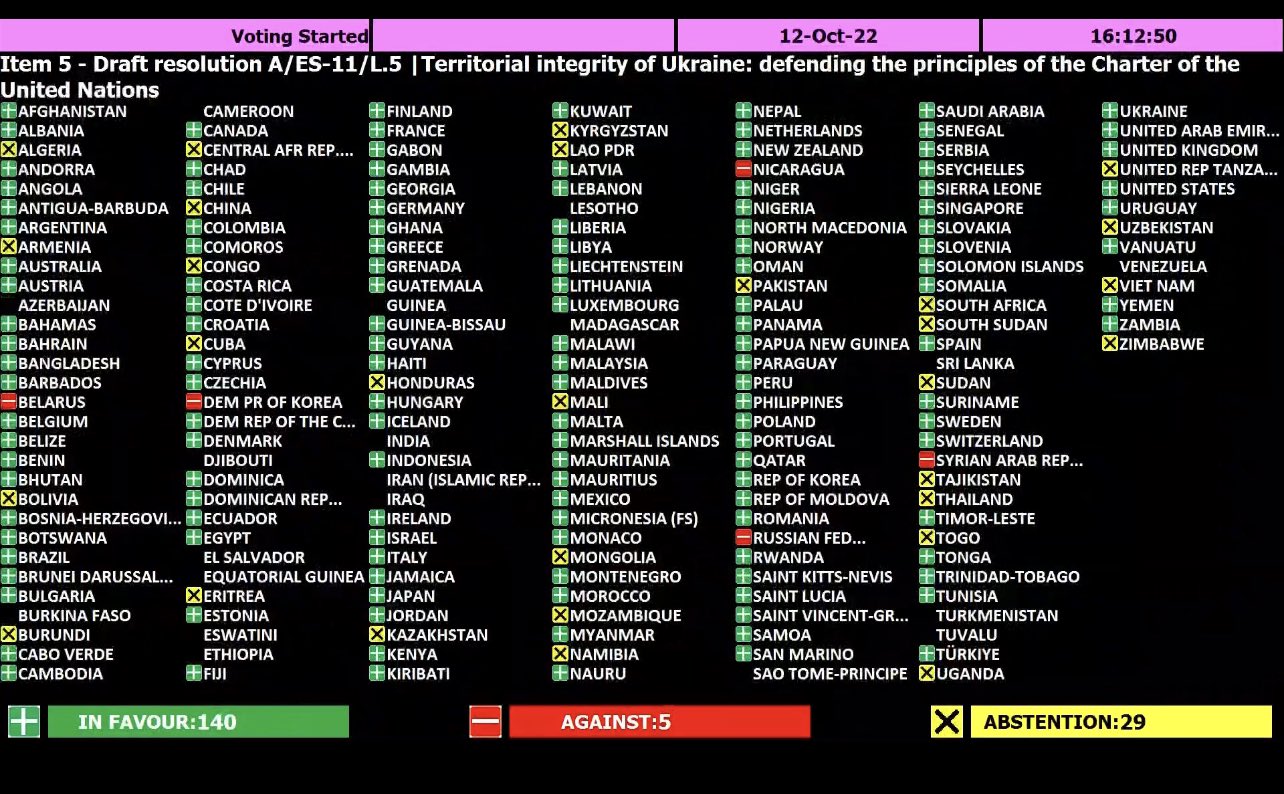 Генассамблея ООН осудила псевдореферендумы на временно оккупированных территориях Украины 1