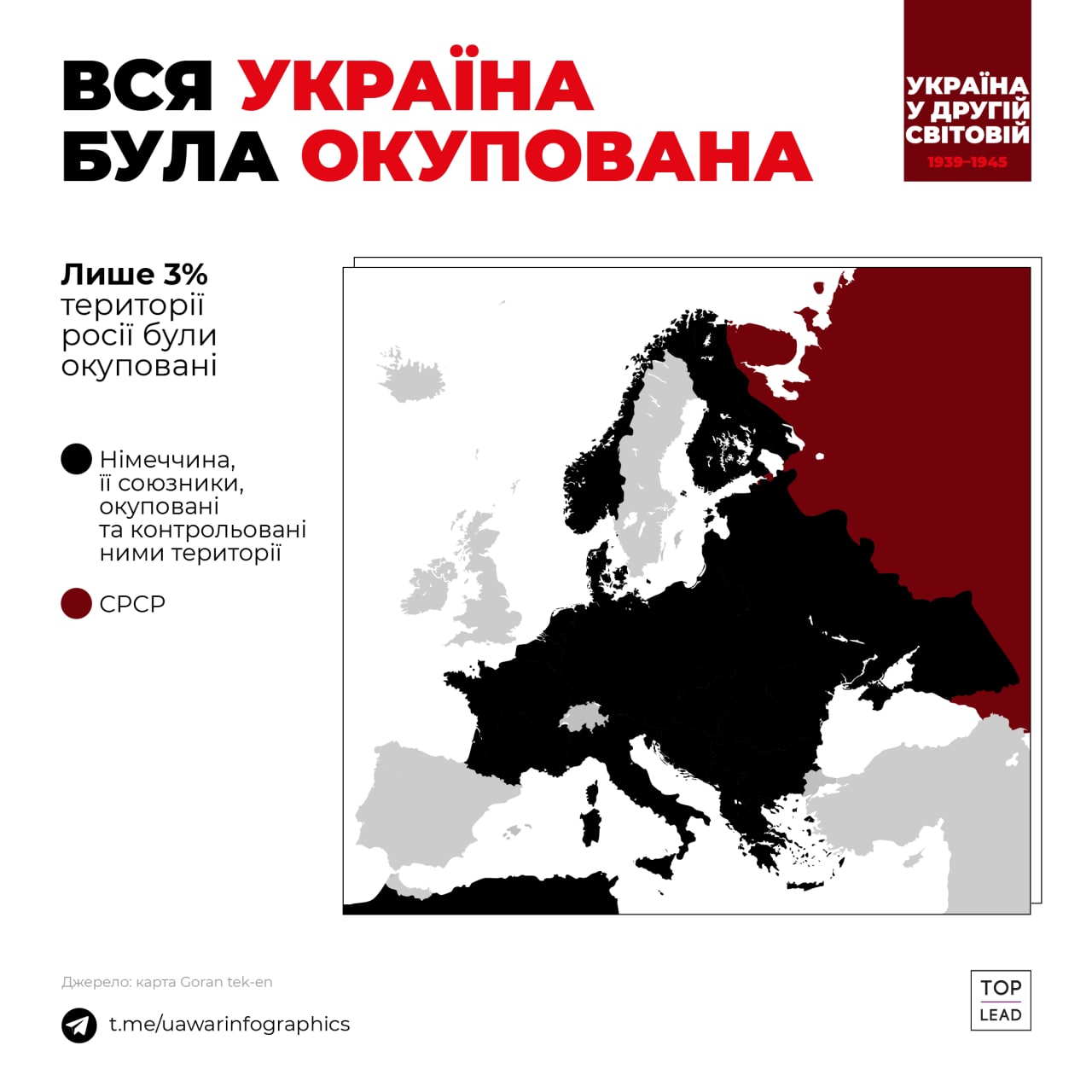 5 цифр про роль України у Другій світовій війні (інфографіка) 1