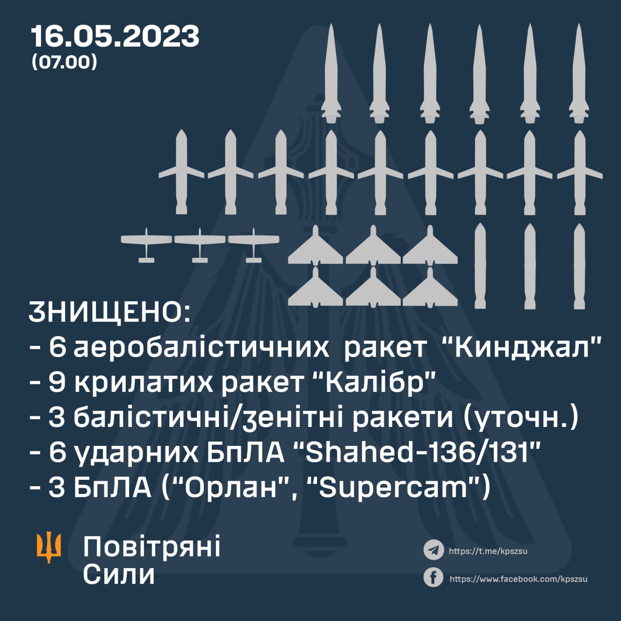 16 мая россияне атаковали Украину ударными дронами типа Shahed