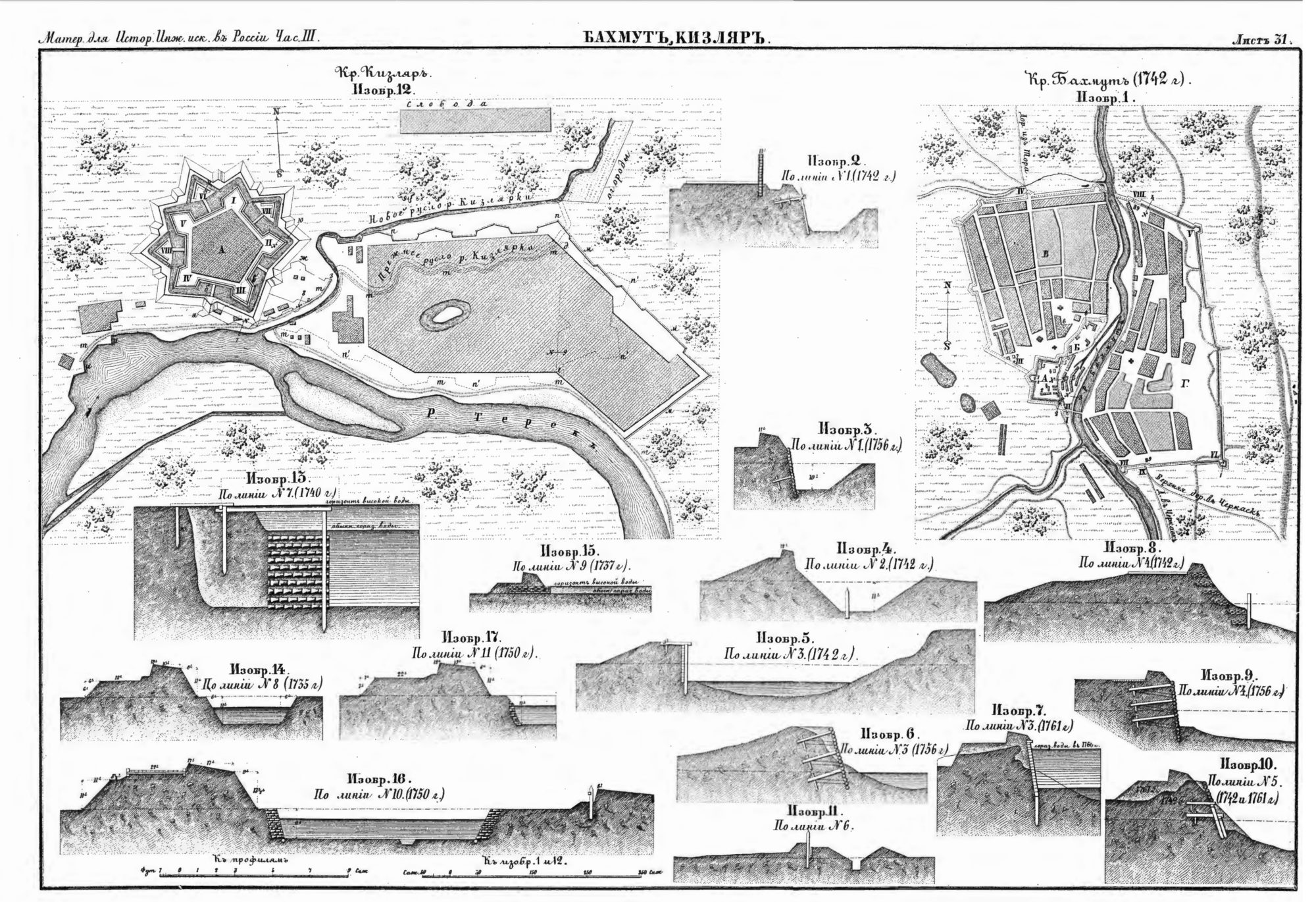 план фортеці Бахмут 1742 рік