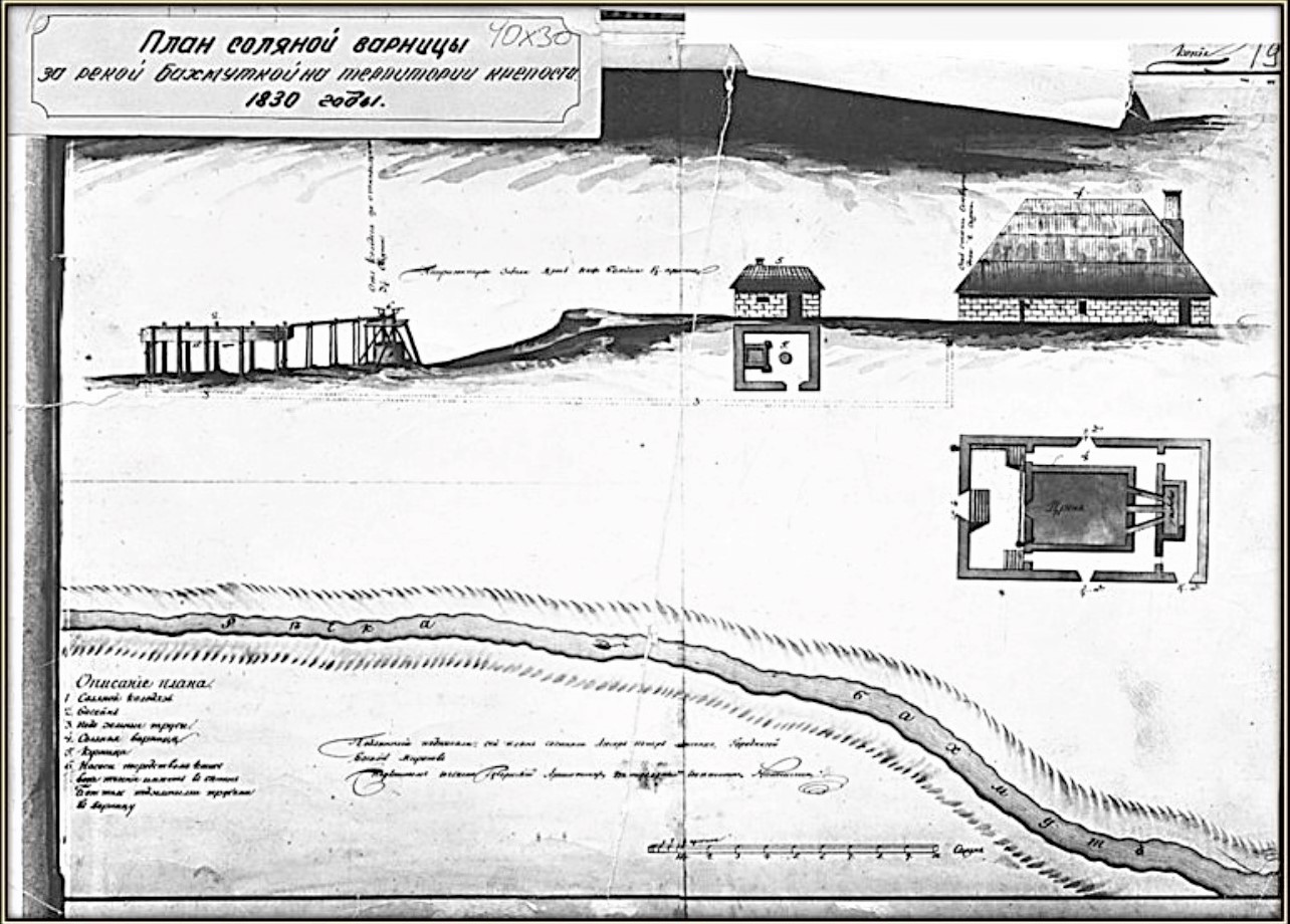 план соляної варниці у Бахмуті від 1830 року