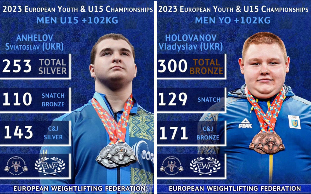 Важкоатлети з Бахмута стали призерами чемпіонату Європи: у скарбничці спортсменів “срібло” та “бронза”