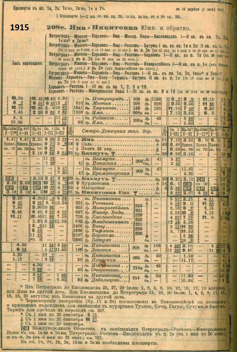 розклад пасажирського руху залізницею Яма Микитівка у 1915