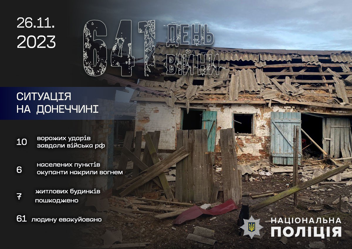 руйнування у Донецькій області за добу 25 листопада 2023 інфографіка поліції