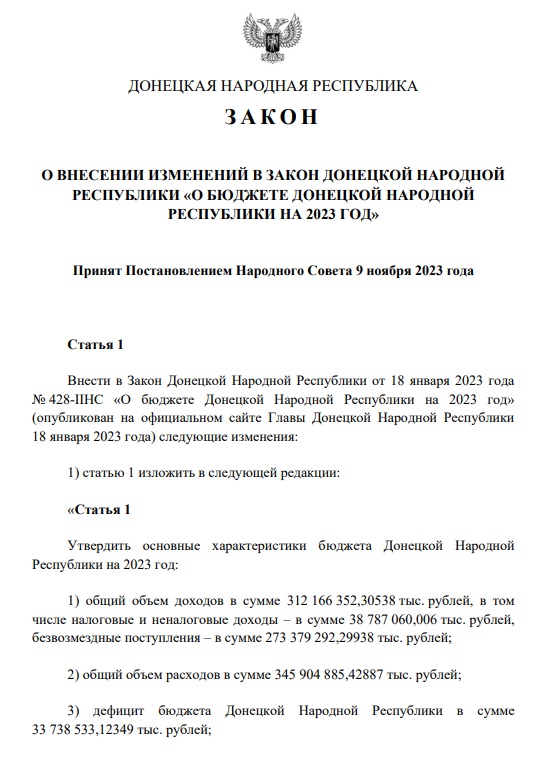 “Бюджет” т.з. “ДНР” станом на листопад 2023 року