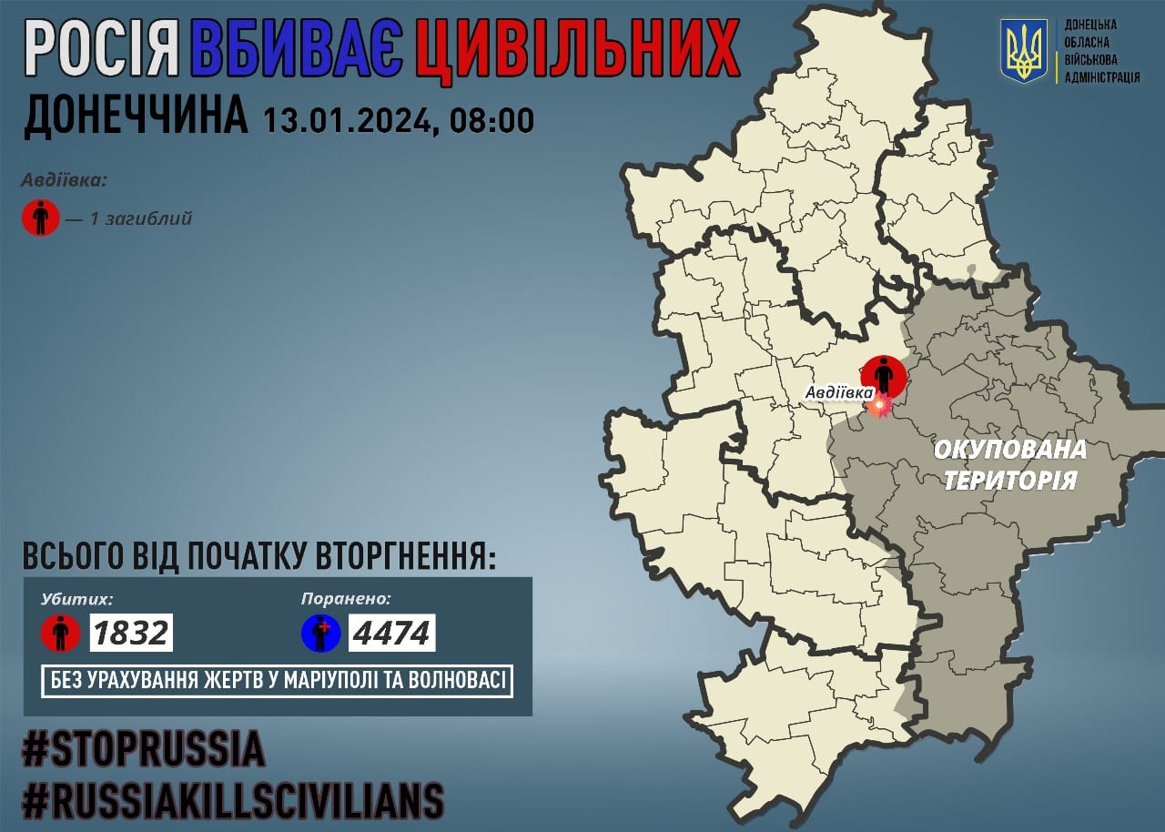 За 12 січня 2024 року на Донеччині загинув один 28-річний чоловік в Авдіївці