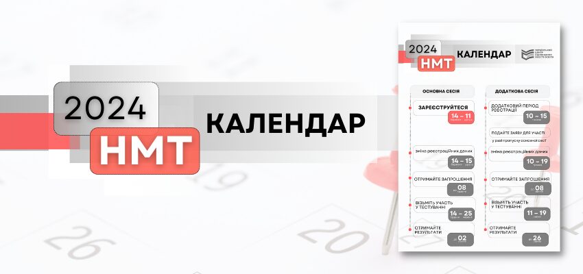Стали известны даты национального мультимедийного теста в 2024 году (КАЛЕНДАРЬ)
