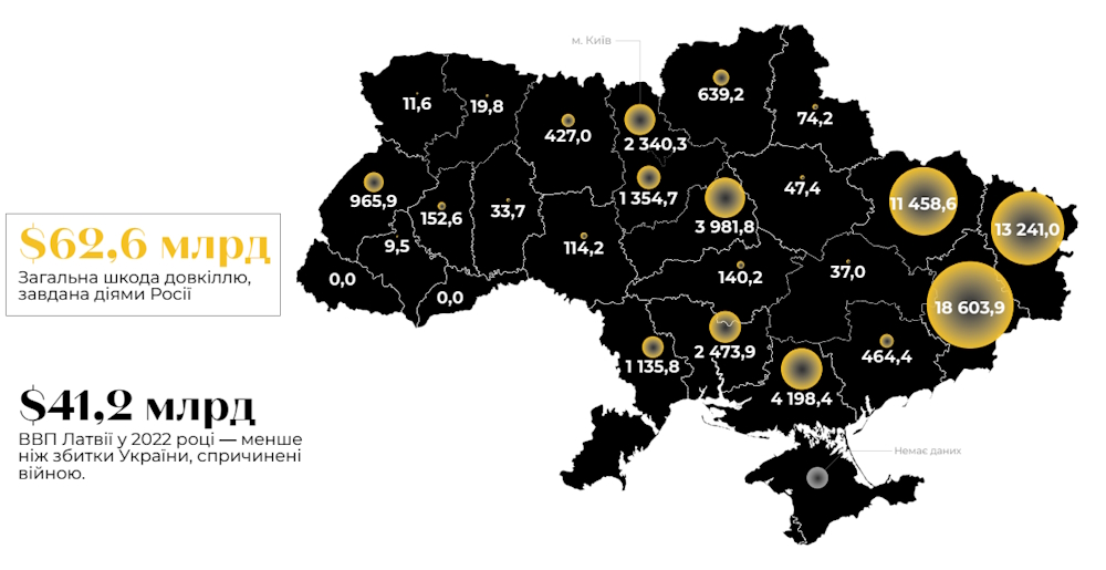 Экология Донетчины от вторжения пострадала больше всего среди всех регионов Украины, — Минприроды