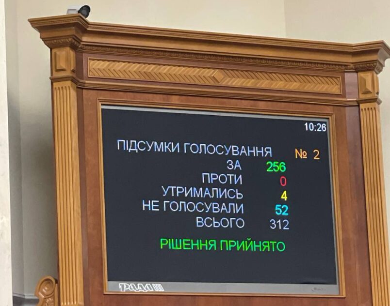 Верховная Рада проголосовала за ужесточение наказания за уклонение от мобилизации: какие теперь штрафы