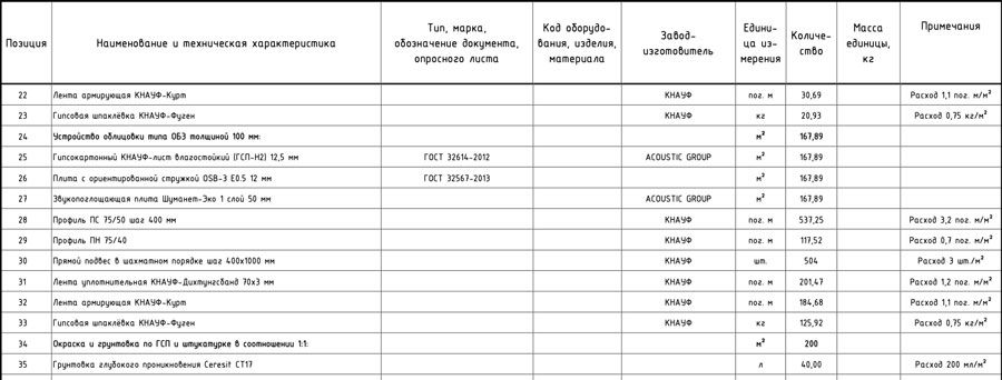 Кнауф фінансує окупаційний режим Росії