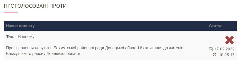 Останній документ за який голосувала депутатка Бахмутського району Аліна Саркісова