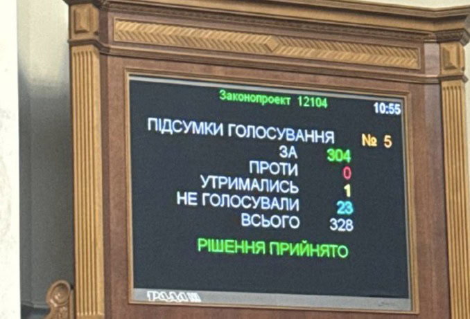 Рада підтримала відстрочку від мобілізації для родичів загиблих та безвісти зниклих військових