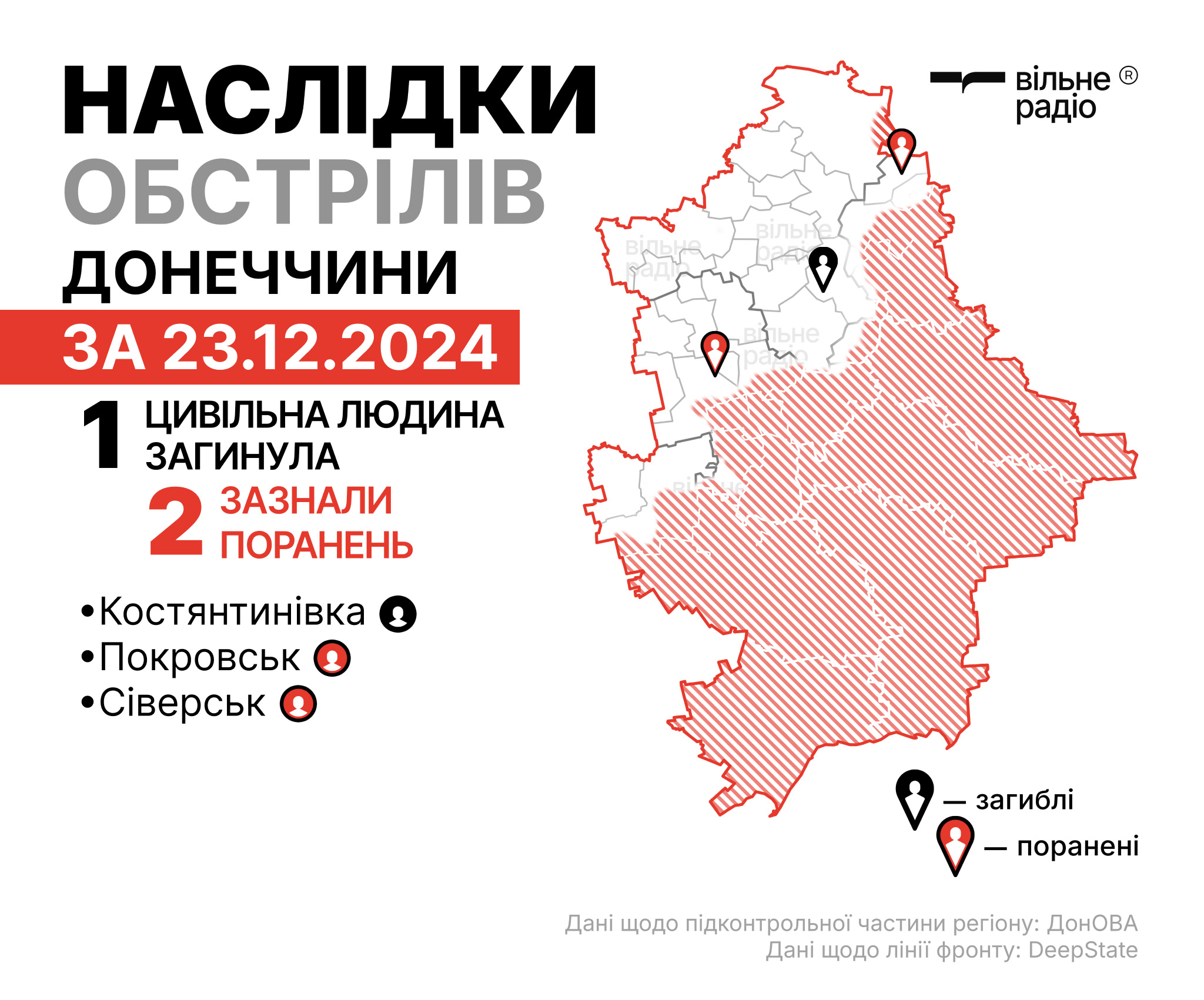 Обстріли Донецької області за 23 грудня. Фото: Вільне радіо