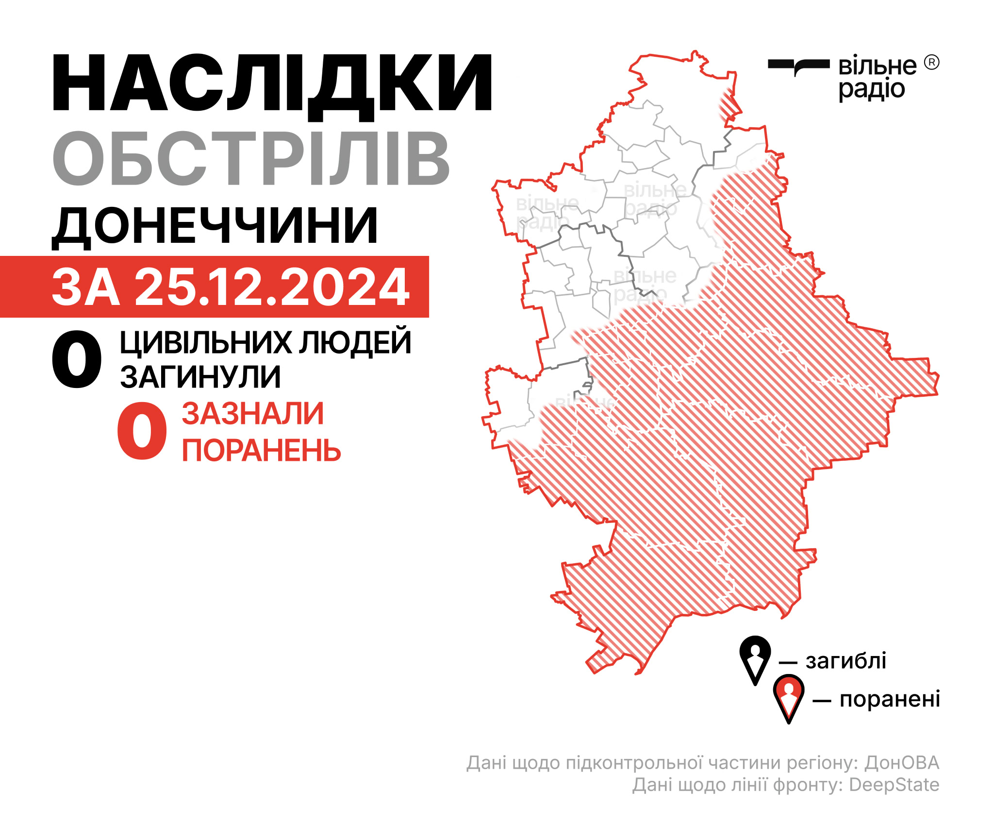 Інформація про обстріли Донецької області за 25 грудня 2024-го. Фото: Вільне радіо