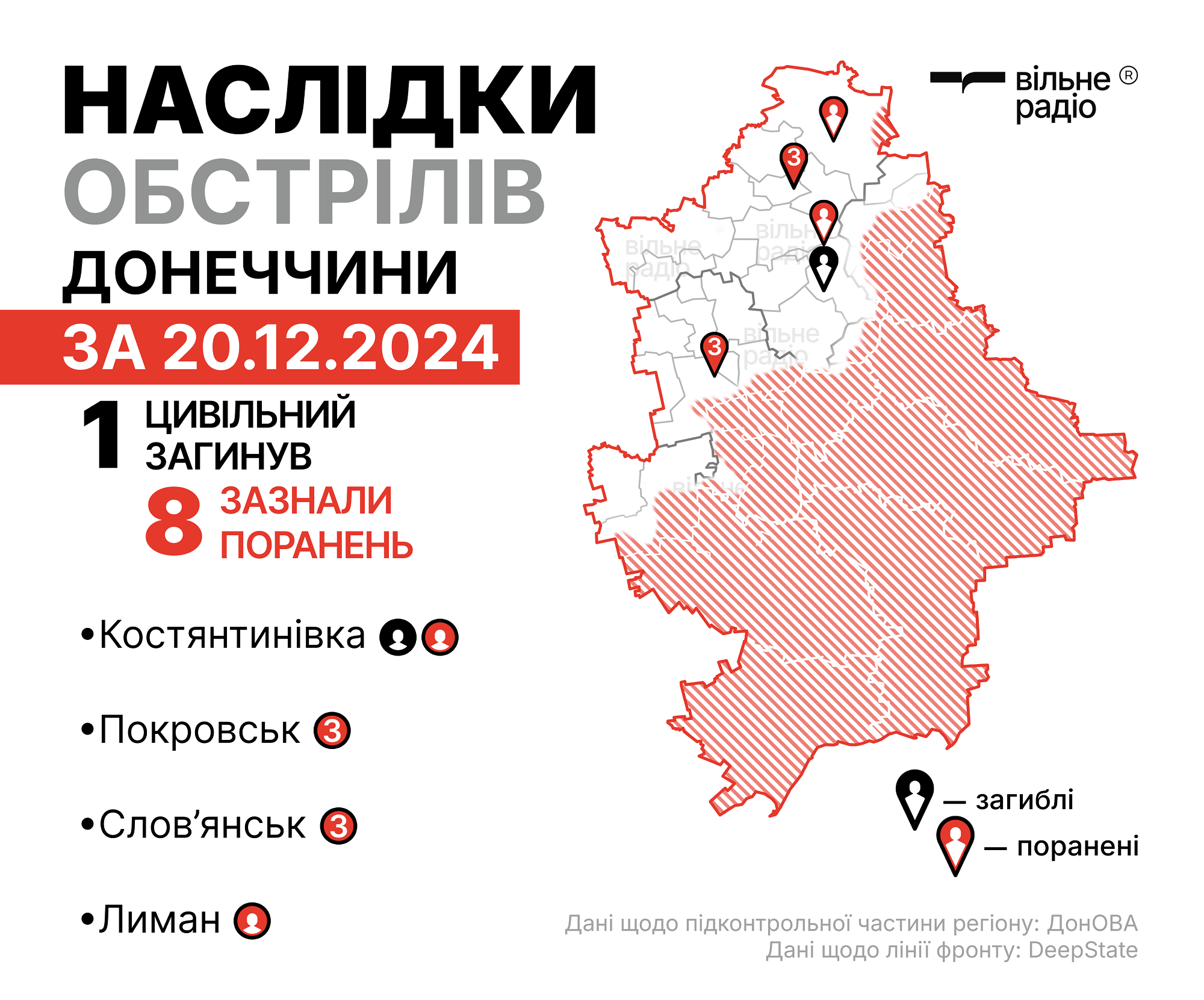 Наслідки обстрілів Донеччини 20 грудня 2024 року, мапа бойових дій у Донецькій області