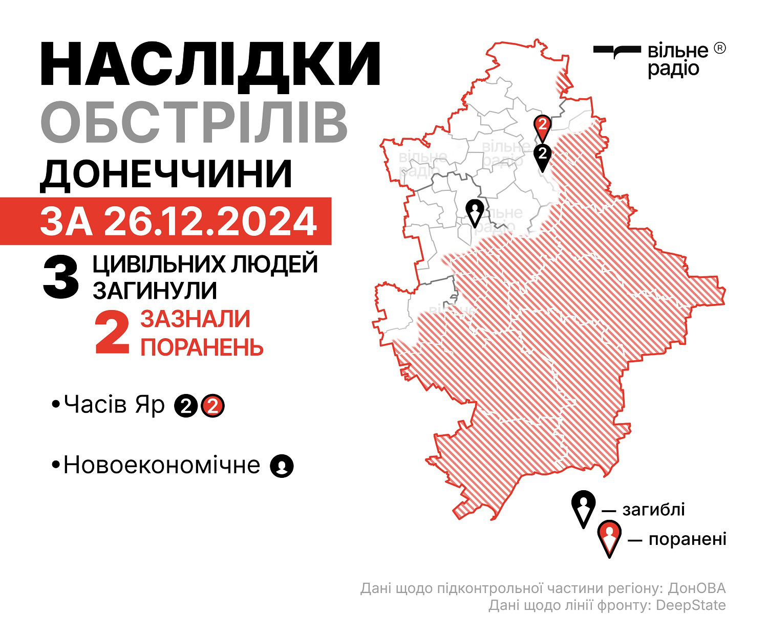 Наслідки обстрілів Донеччини 26 грудня 2024 року, мапа бойових дій у Донецькій області