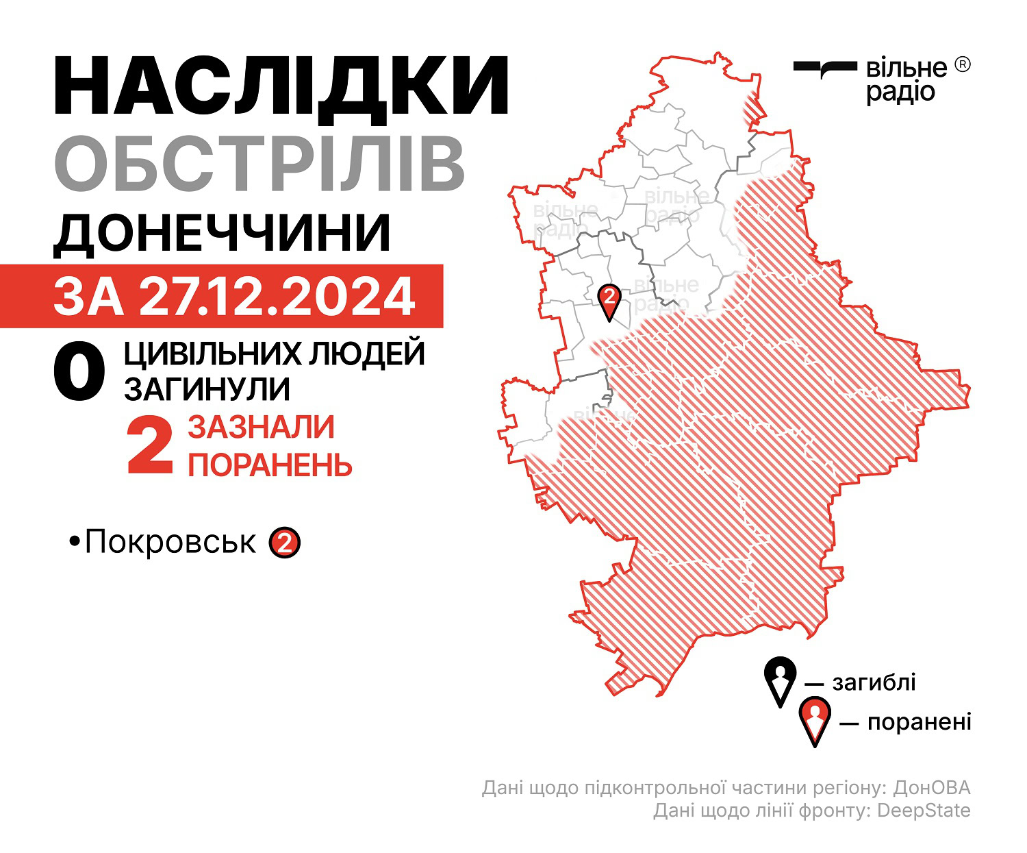 Наслідки обстрілів Донеччини 27 грудня 2024 року, мапа бойових дій у Донецькій області