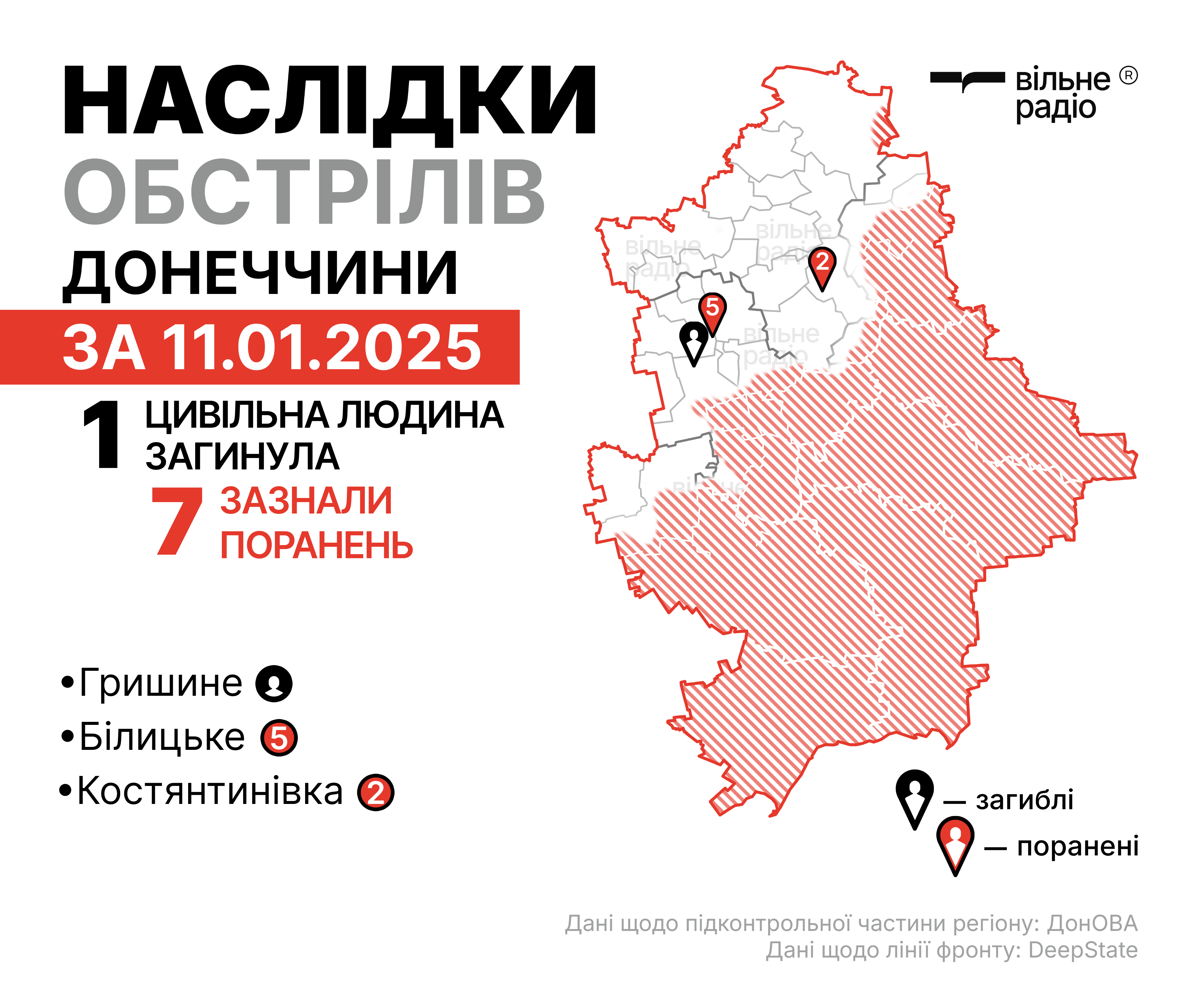 Обстріли Донецької області 11 січня 2025-го. Фото: Вільне радіо