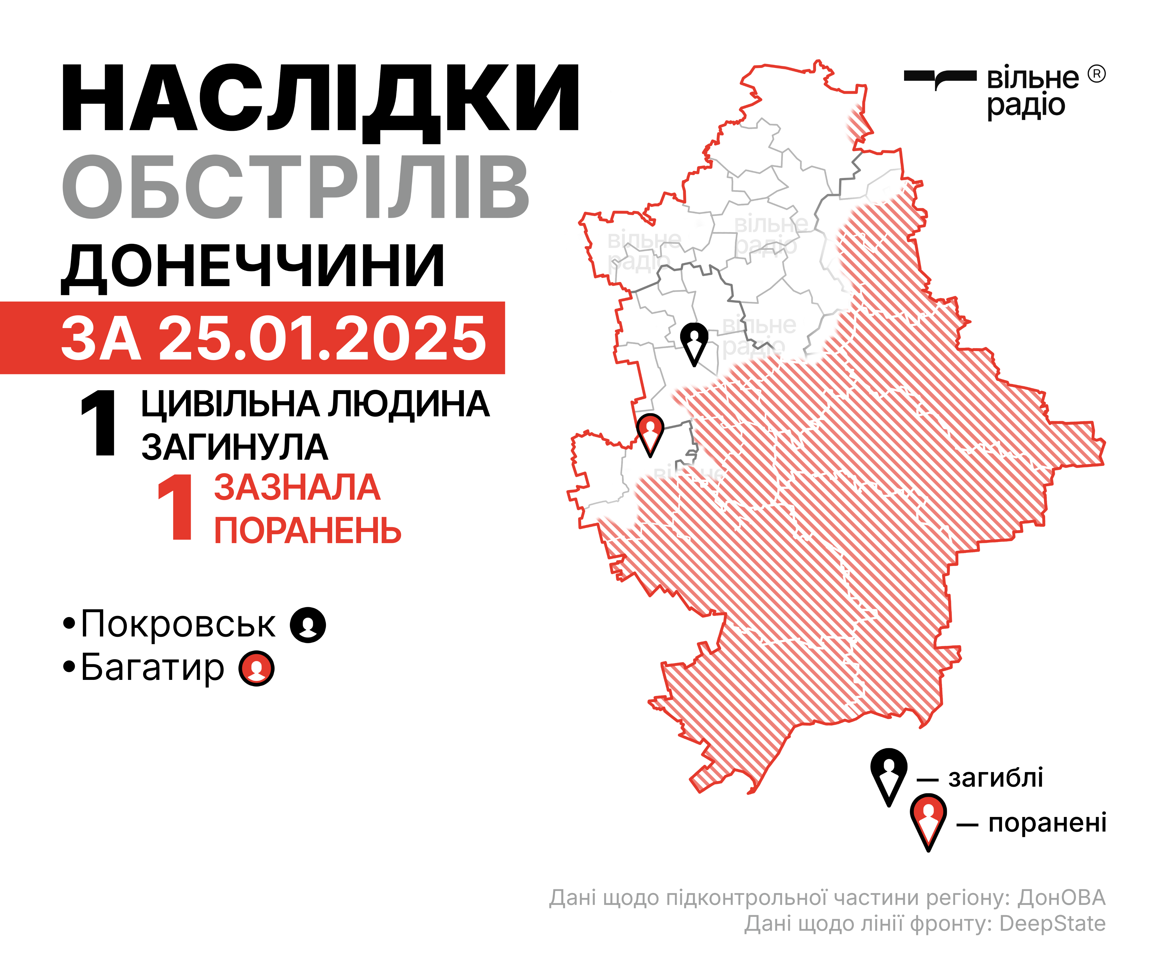 Обстріли Донецької області 25 січня 2025-го. Фото: Вільне радіо