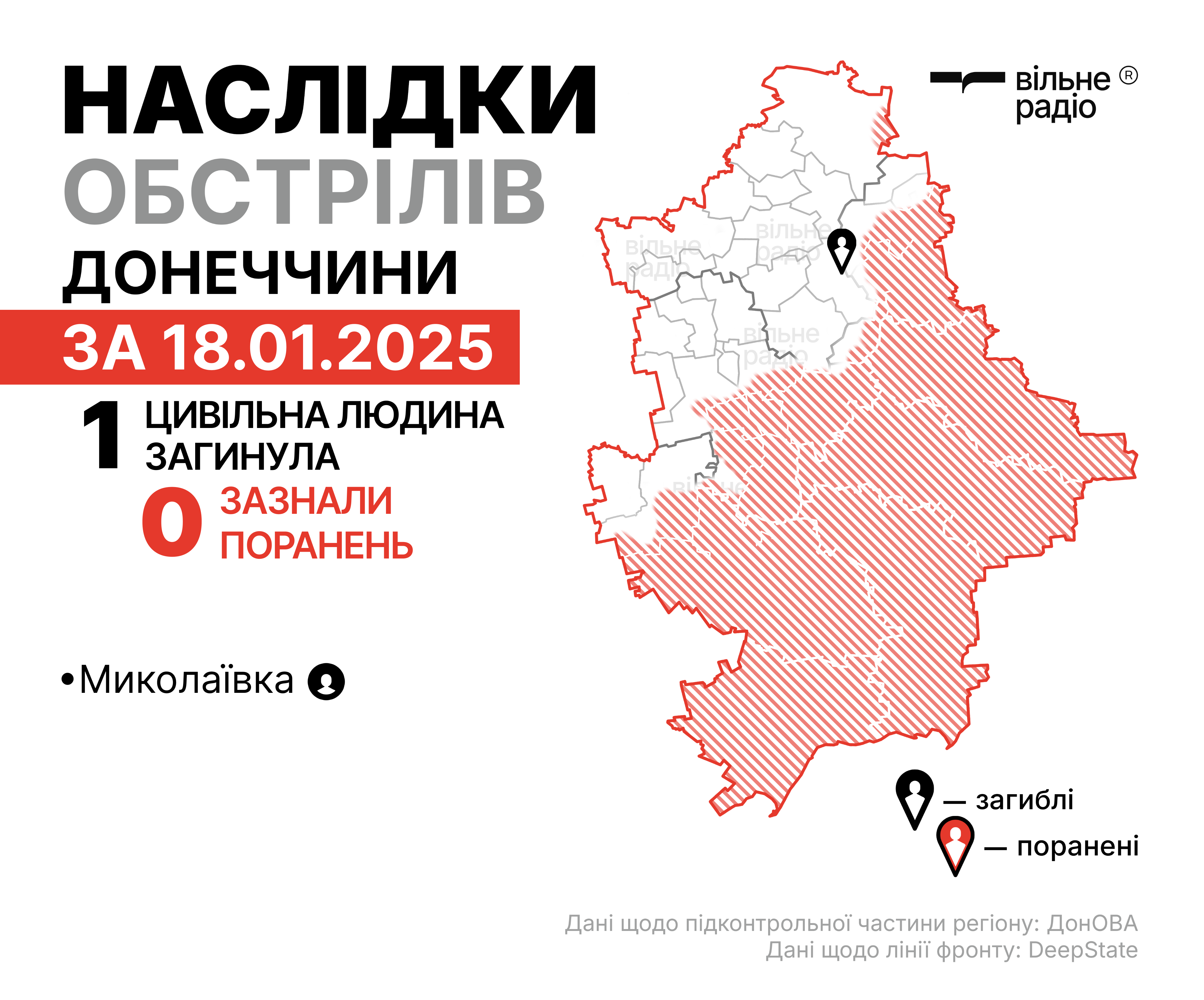 Російські обстріли Донецької області 18 січня 2025-го. Фото: Вільне радіо