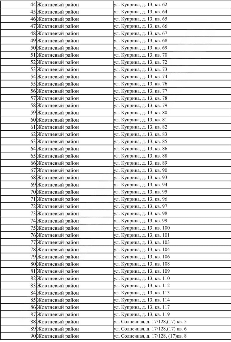 Окупанти опублікували список ще 127 квартир, які планують відібрати у жителів Маріуполя. Фото: з окупаційних джерел