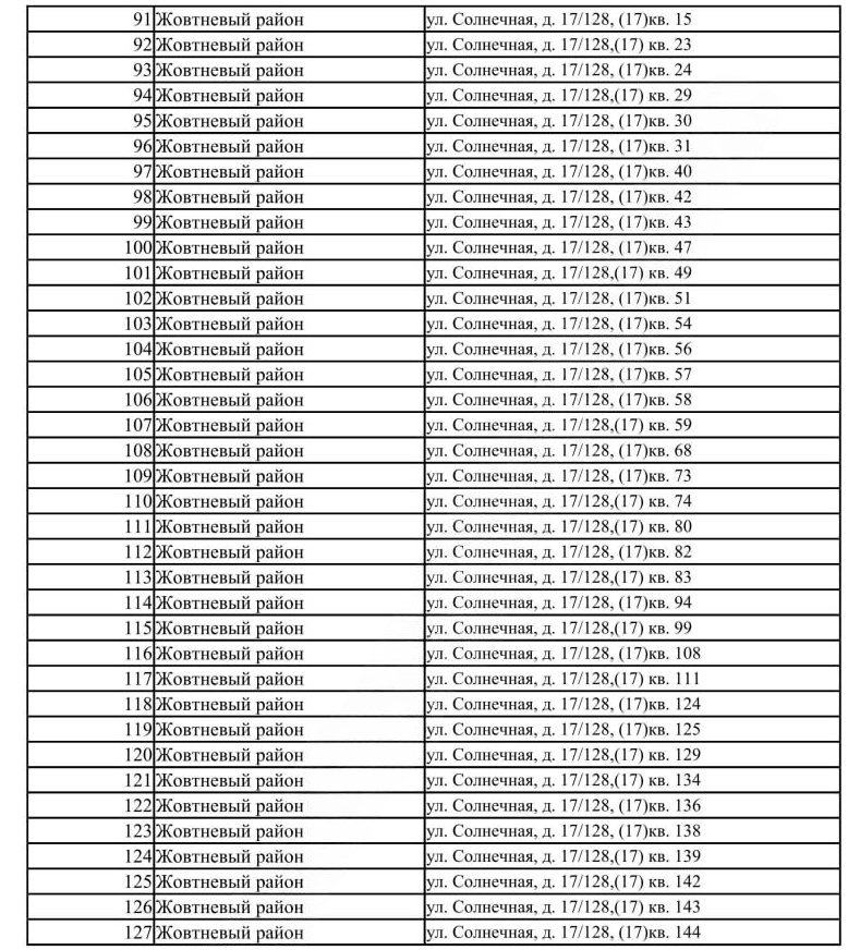 Окупанти опублікували список ще 127 квартир, які планують відібрати у жителів Маріуполя. Фото: з окупаційних джерел