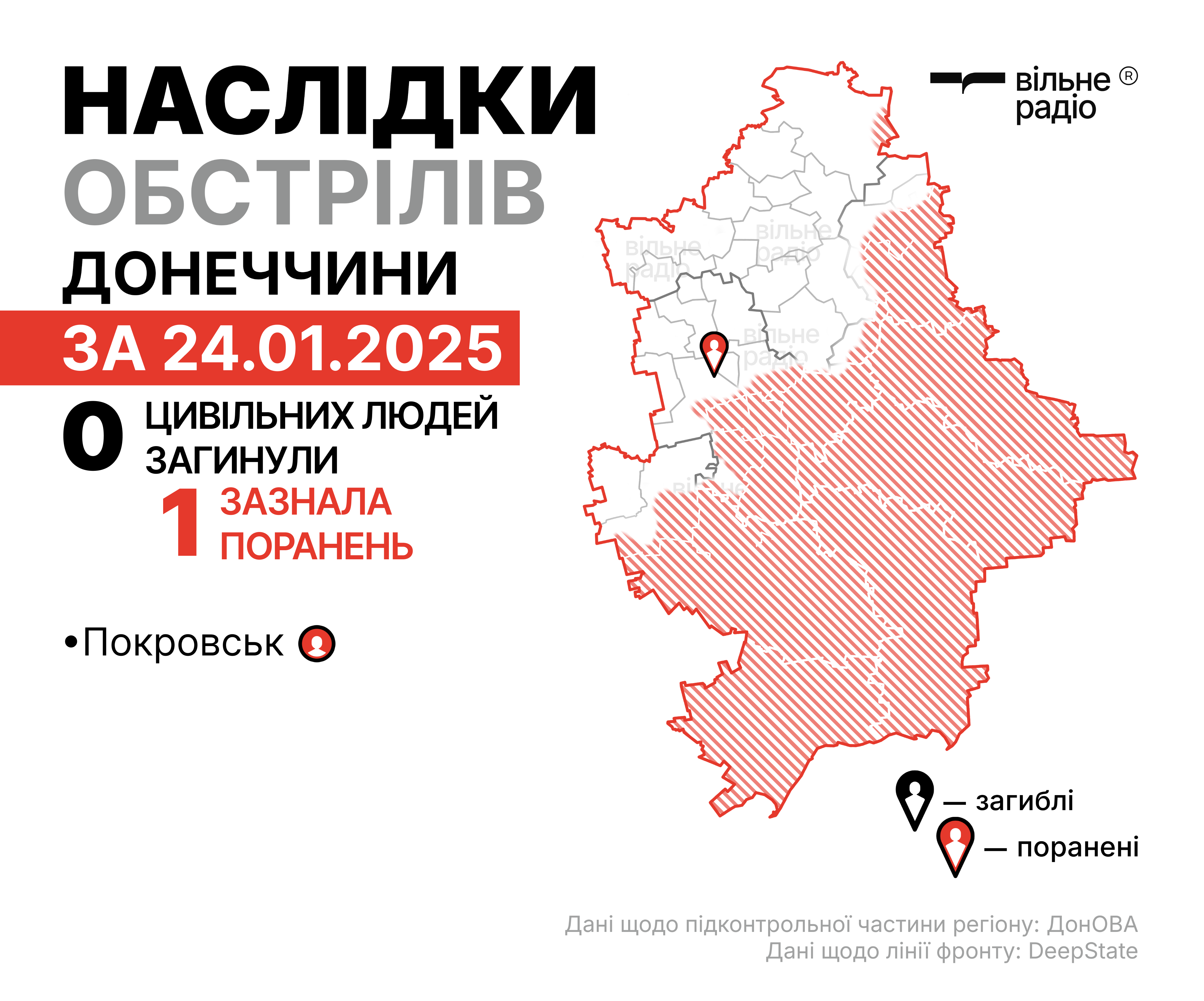 Наслідки російських атак у Донецькій області 24 січня 2025 року. Інфографіка: Вільне радіо