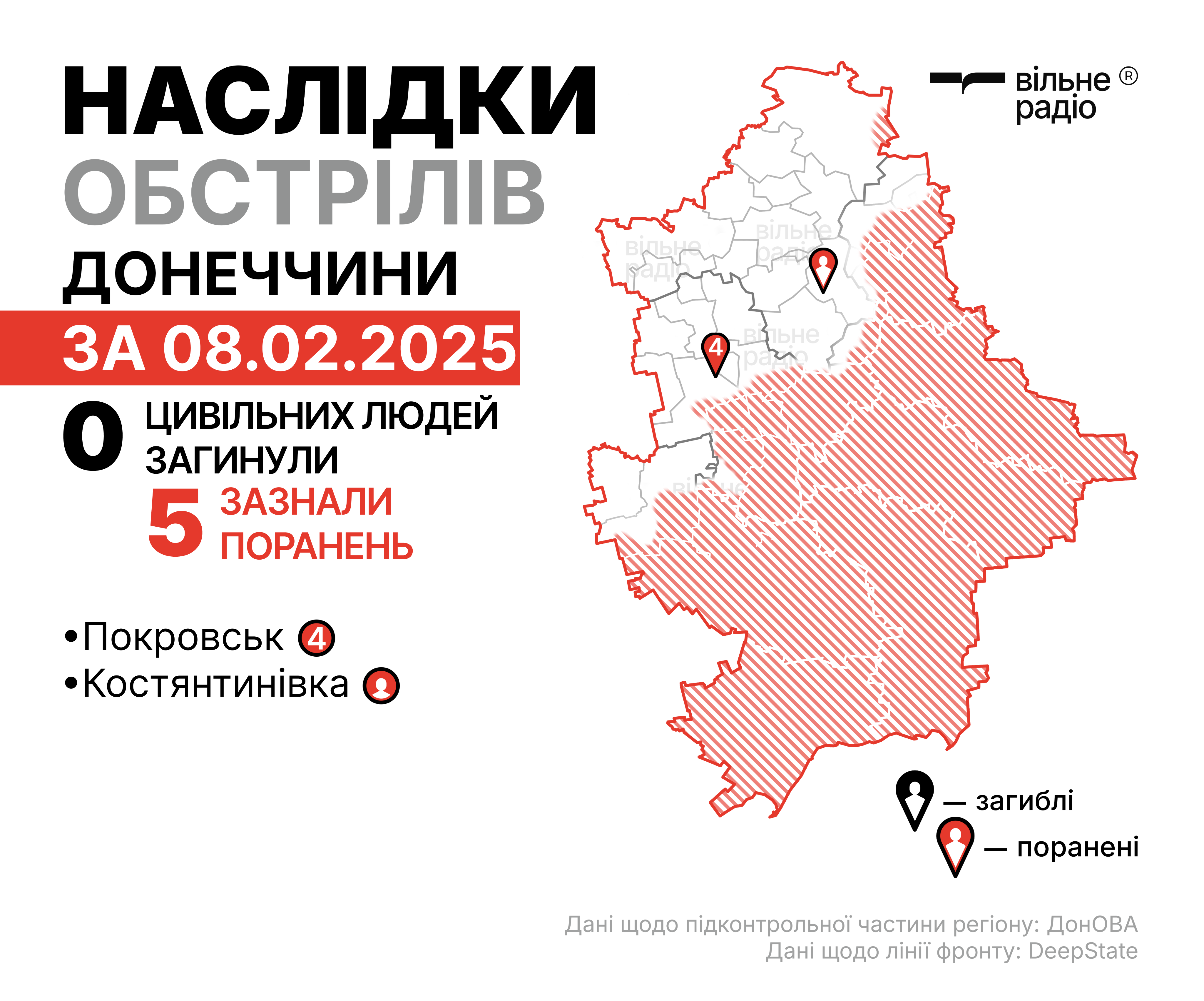 Российские обстрелы в Донецкой области 8 февраля 2025-го. Фото: Вильне радио