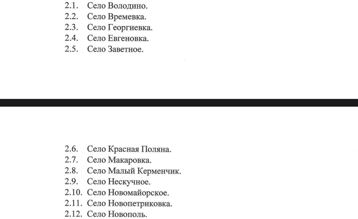 28 населених пунктах “Великоновосілківського муніципального округу” з указу так званого ватажка 